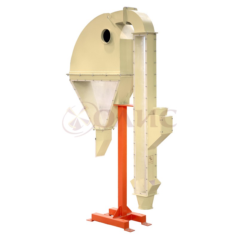 ������ ���, ����, olis, Sort, SortBG Ltd., �������, ����������, �����������, ����, ����, ����������, ���������, �������, ������, ����������, ���������, ������, ��������, ����������